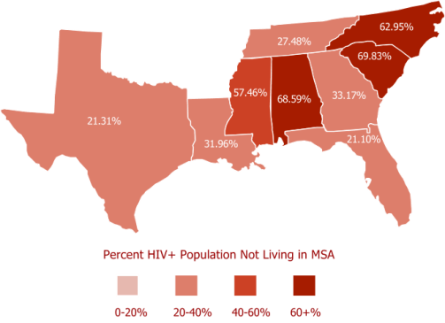 Map of % of PLWHA in Deep South States Living outside MSA eligible for CBO funding